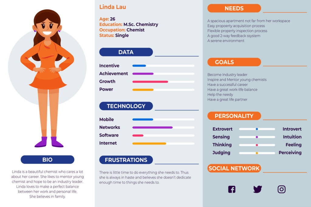 Illustration of a customer persona